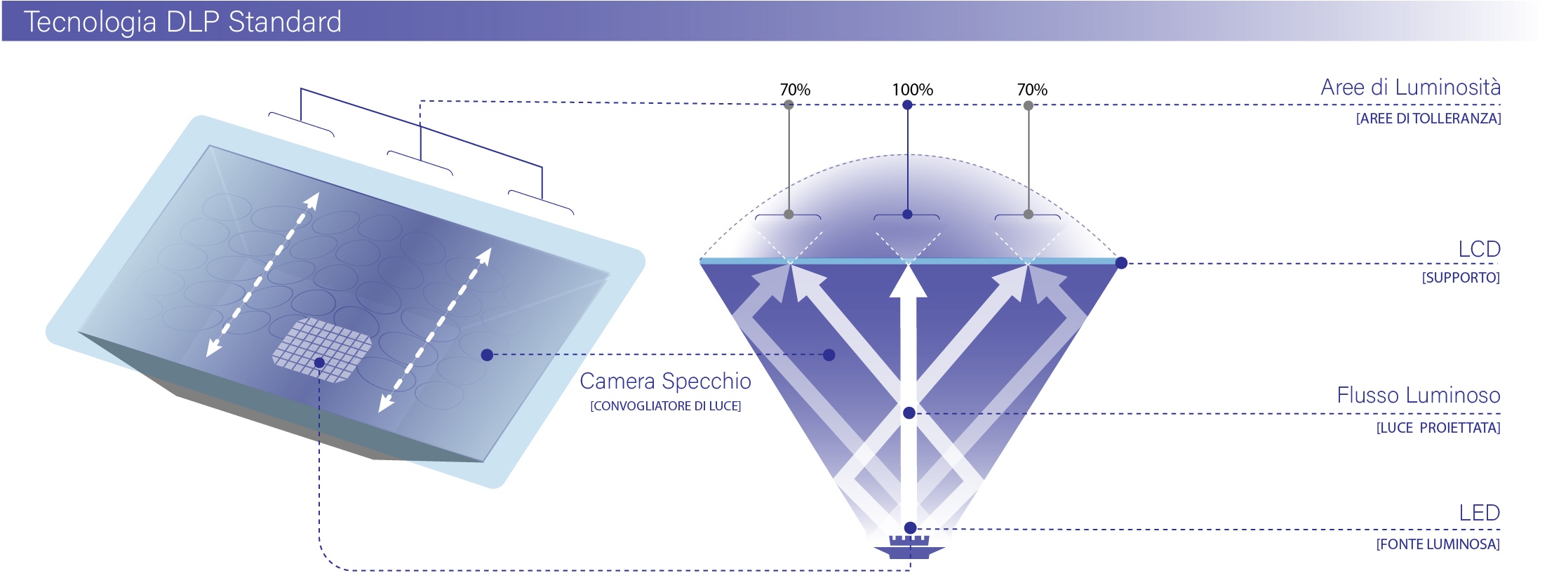 info-galaxy-series-1